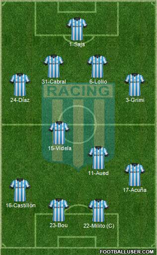 Racing Club Formation 2014