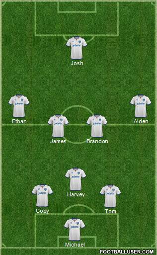 Portsmouth Formation 2014