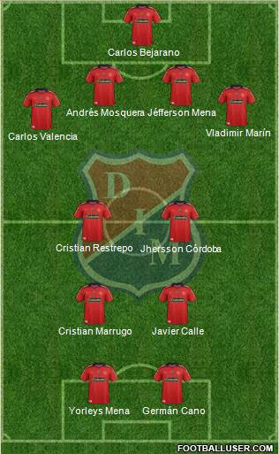 CD Independiente Medellín Formation 2014