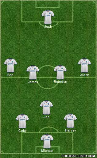 Portsmouth Formation 2014