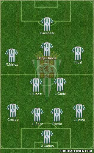 Córdoba C.F., S.A.D. Formation 2014