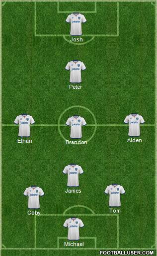 Portsmouth Formation 2014