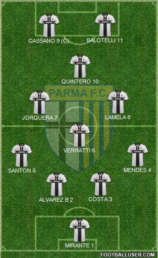 Parma Formation 2014