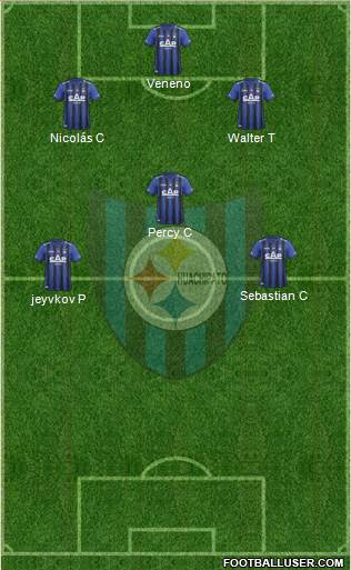 CD Huachipato Formation 2014