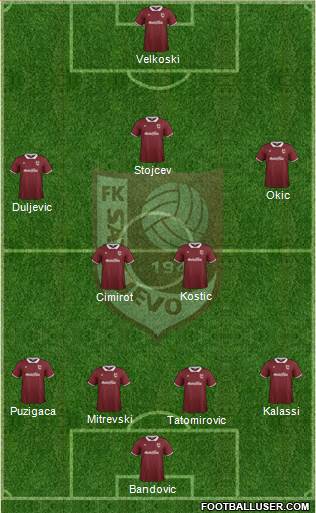 FK Sarajevo Formation 2014