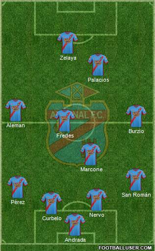 Arsenal de Sarandí Formation 2014