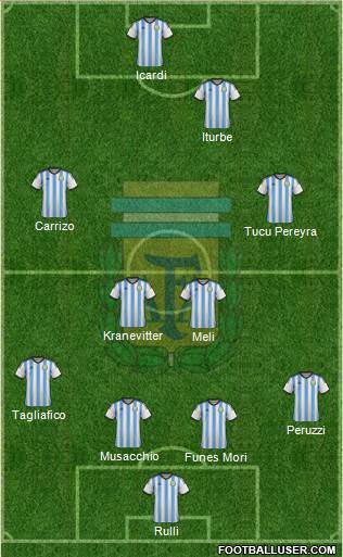 Argentina Formation 2014