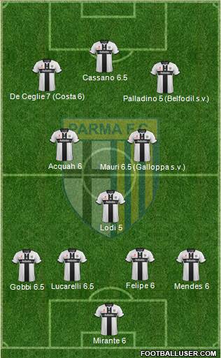 Parma Formation 2014