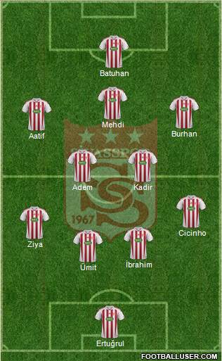 Sivasspor Formation 2014