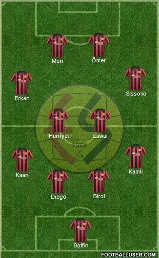 Eskisehirspor Formation 2014