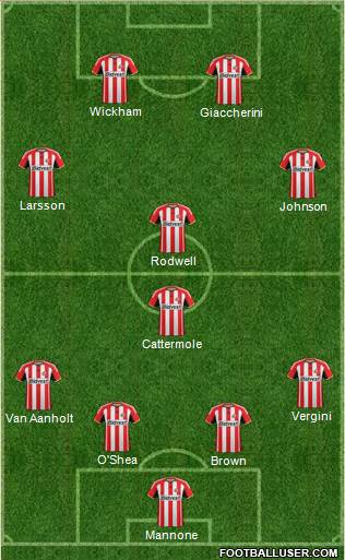 Sunderland Formation 2014