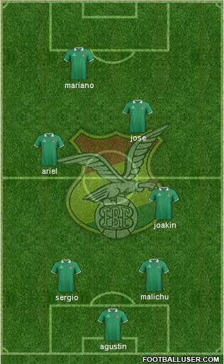 Bolivia Formation 2014