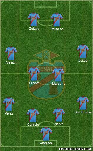 Arsenal de Sarandí Formation 2014