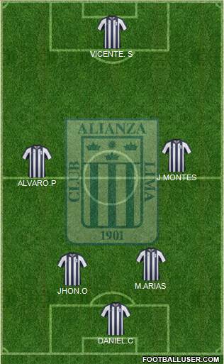 C Alianza Lima Formation 2014