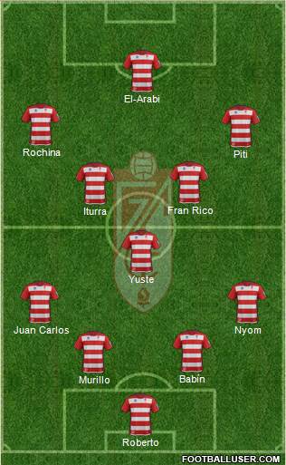 Granada C.F. Formation 2014