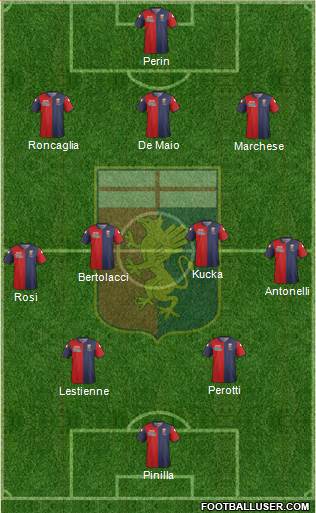 Genoa Formation 2014