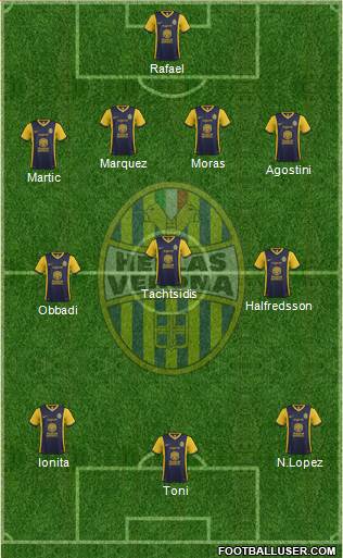 Hellas Verona Formation 2014