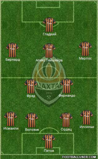 Shakhtar Donetsk Formation 2014