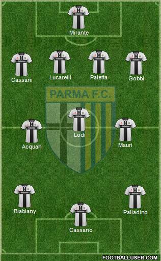 Parma Formation 2014