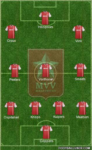 MVV Formation 2014