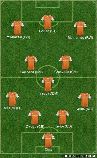 Houston Dynamo Formation 2014