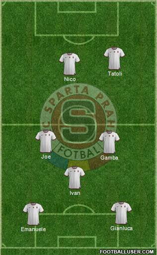 Sparta Prague Formation 2014