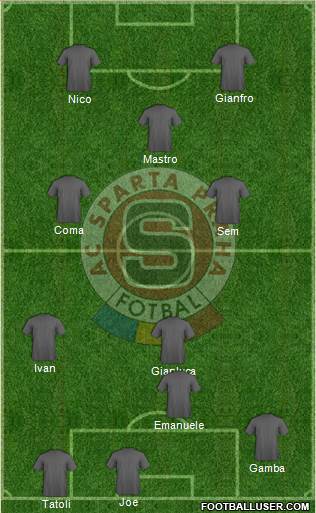 Sparta Prague Formation 2014