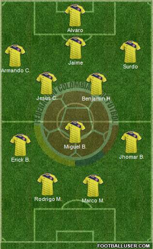 Colombia Formation 2014