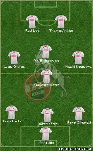 1.FC Köln Formation 2014