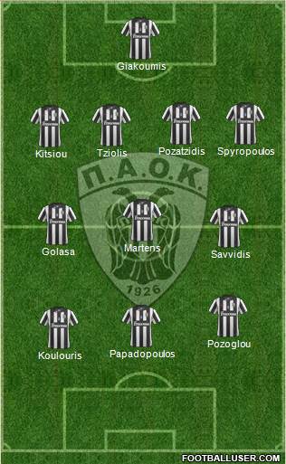 AS PAOK Salonika Formation 2014