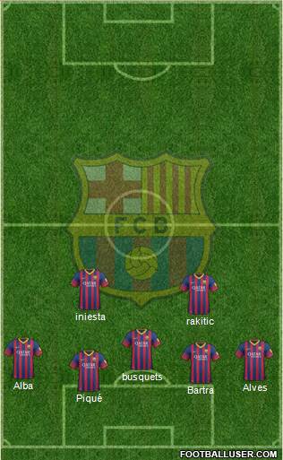 F.C. Barcelona B Formation 2014