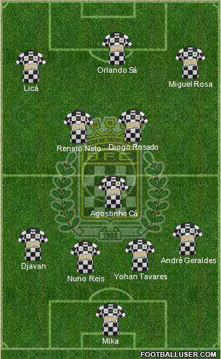 Boavista Futebol Clube - SAD Formation 2014