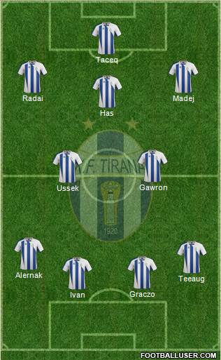 KF Tirana Formation 2014