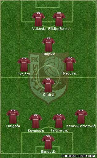 FK Sarajevo Formation 2014