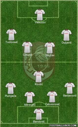 FK Sarajevo Formation 2014