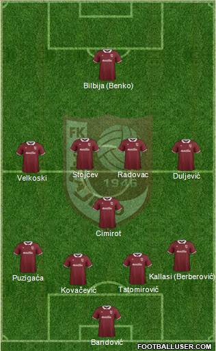 FK Sarajevo Formation 2014