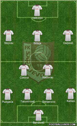 FK Sarajevo Formation 2014