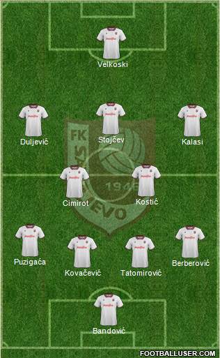 FK Sarajevo Formation 2014