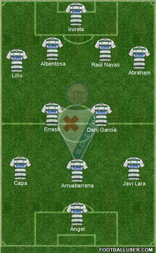 S.D. Eibar S.A.D. Formation 2014