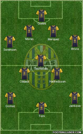 Hellas Verona Formation 2014