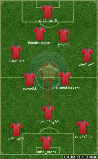 Morocco Formation 2014