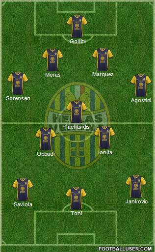 Hellas Verona Formation 2014