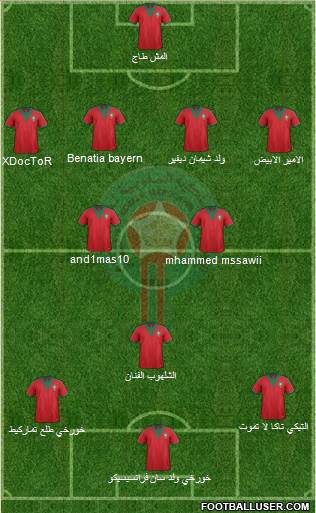 Morocco Formation 2014