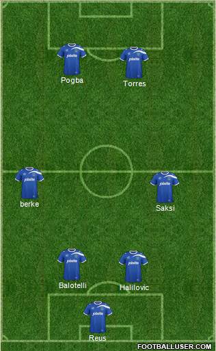 Portsmouth Formation 2014