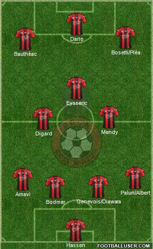 OGC Nice Côte d'Azur Formation 2014