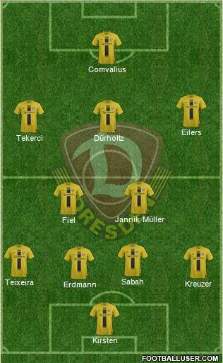 SG Dynamo Dresden Formation 2014