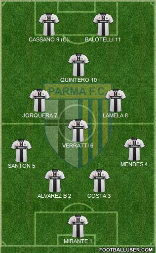 Parma Formation 2014