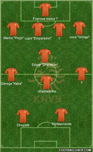 Holland Formation 2014