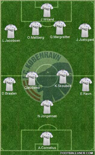 Football Club København Formation 2014