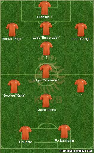 Holland Formation 2014